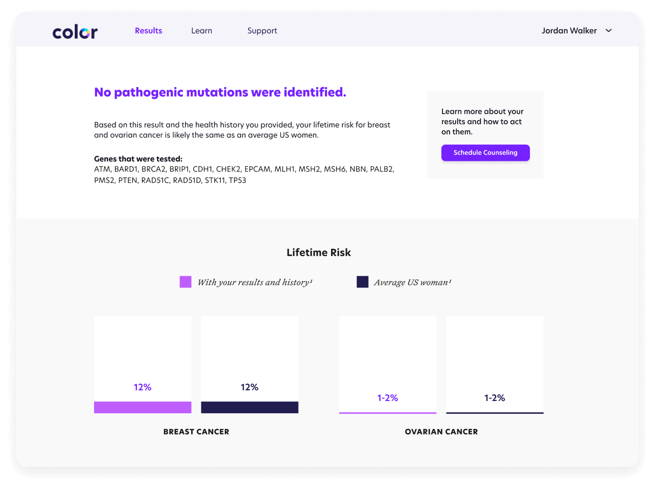 Color Product Henetic Results Screen