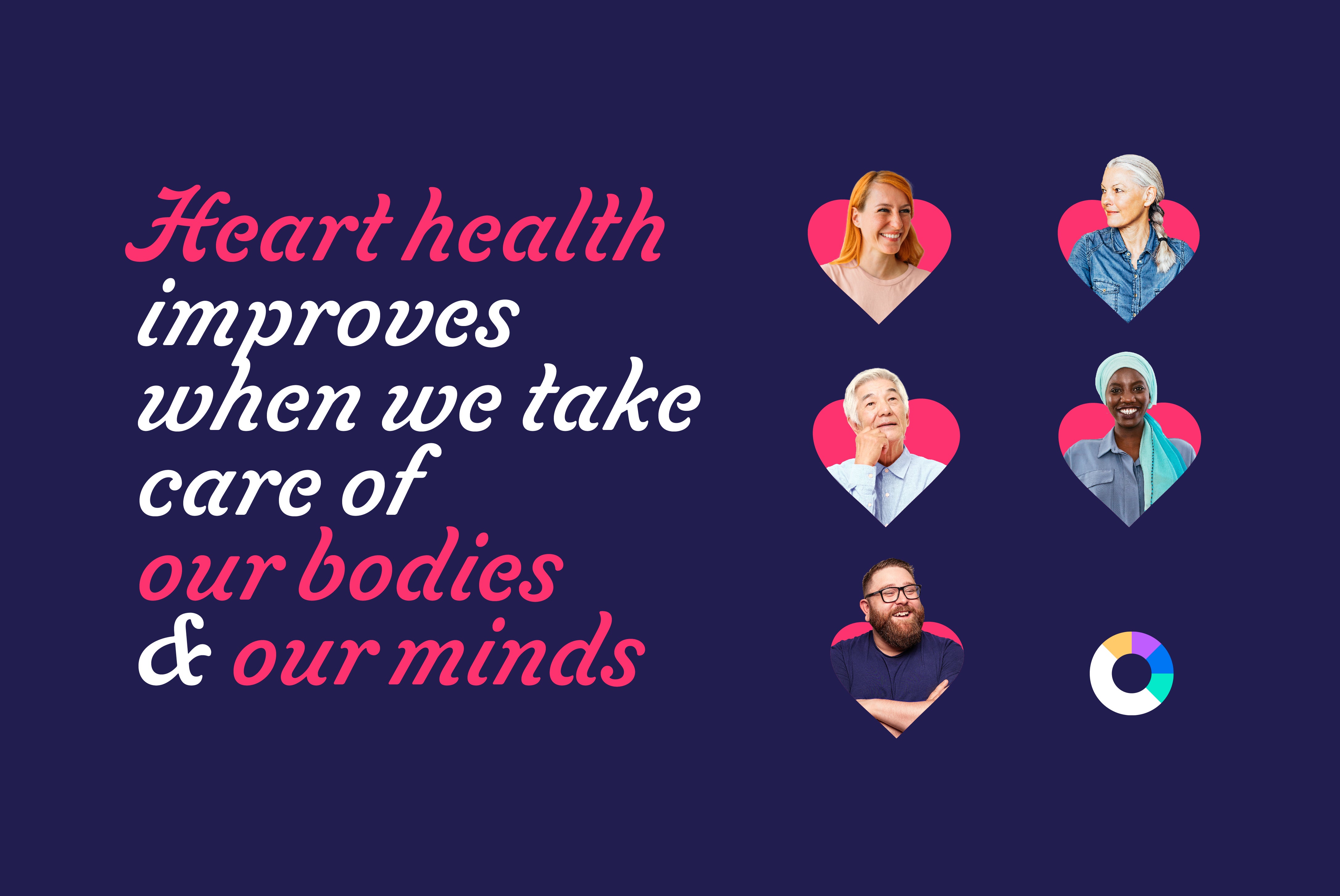 Images of people in heart shapes with the words Heart Health improves when we take care of our minds and bodies